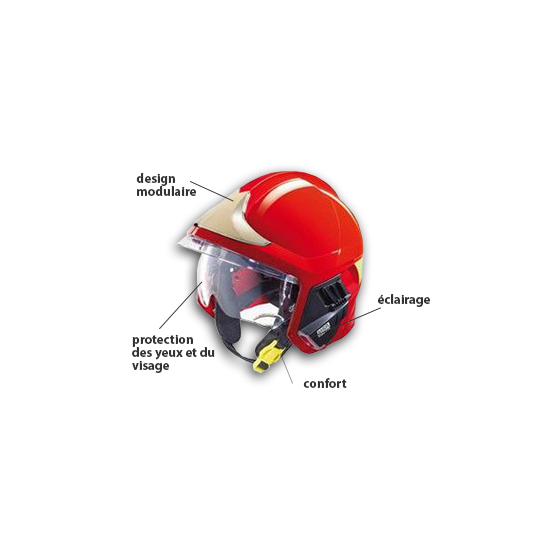 DETAIL DU CASQUE DE POMPIER Pompier F1XF MSA MAROC