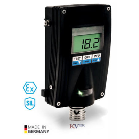Transmetteur CC28 D CELLULE DETECTION GAZ GFG Maroc