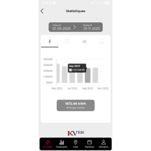 COMMUNIQUEZ AVEC VOTRE TELEPHONE BORNE DE RECHARGE TRYDAN 22KW au MAROC avec KVER Maroc 2