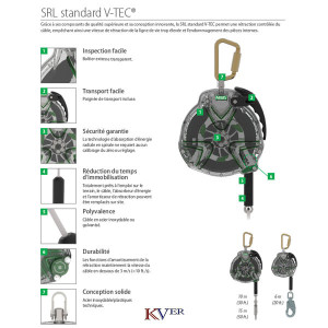 PRESENTATION ANTICHUTE SRL STANDARD V-TEC 6 METRES MSA MAROC KVER