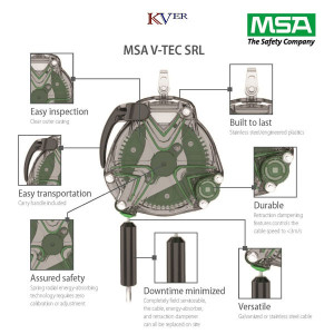 ANTICHUTE SRL STANDARD V-TEC 6 METRES MSA KVER MAROC