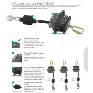 FICHE TECHNIQUE ANTICHUTE 63406‑00AEU SRL V‑EDGE MSA 6 METRES BORD D'ARRETE MSA MAROC