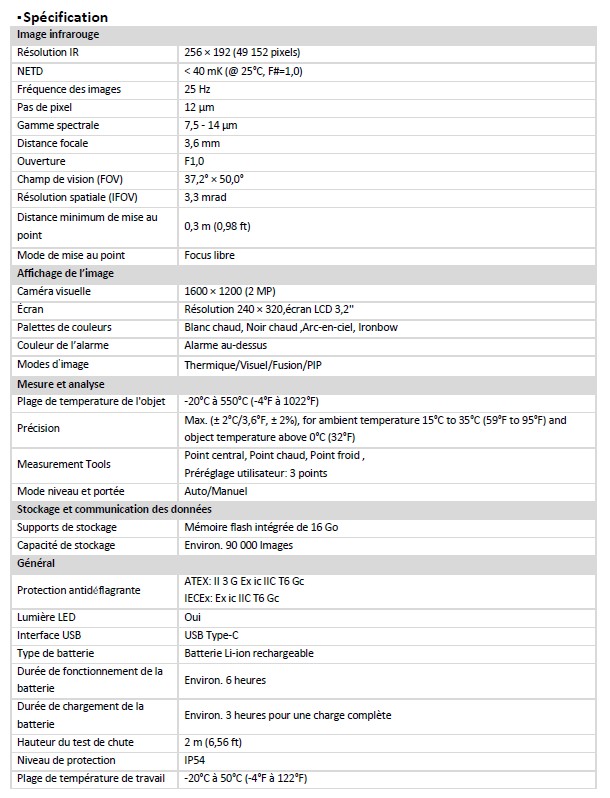 Détails, fiches techniques, caméras, BX20 de HIKMICRO avec KVER Maroc